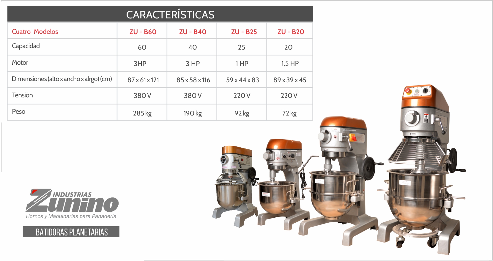 Tres Modelos